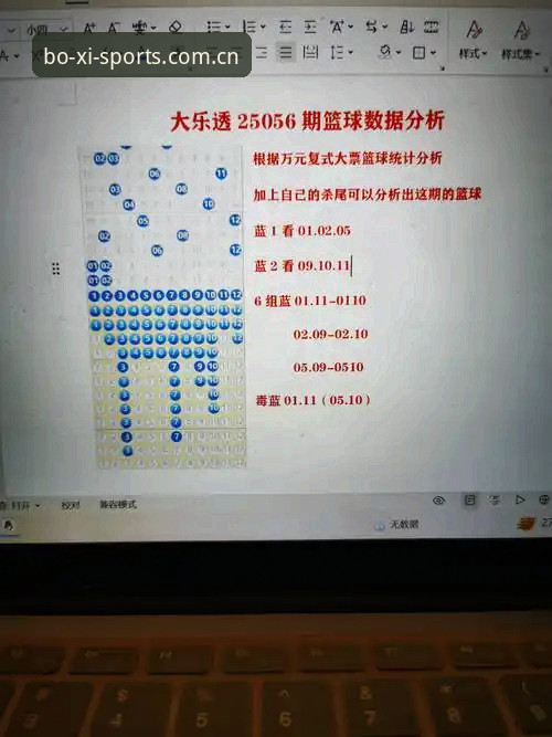 博喜体育数据查询的7大核心优势：技术评测员深度对比分析