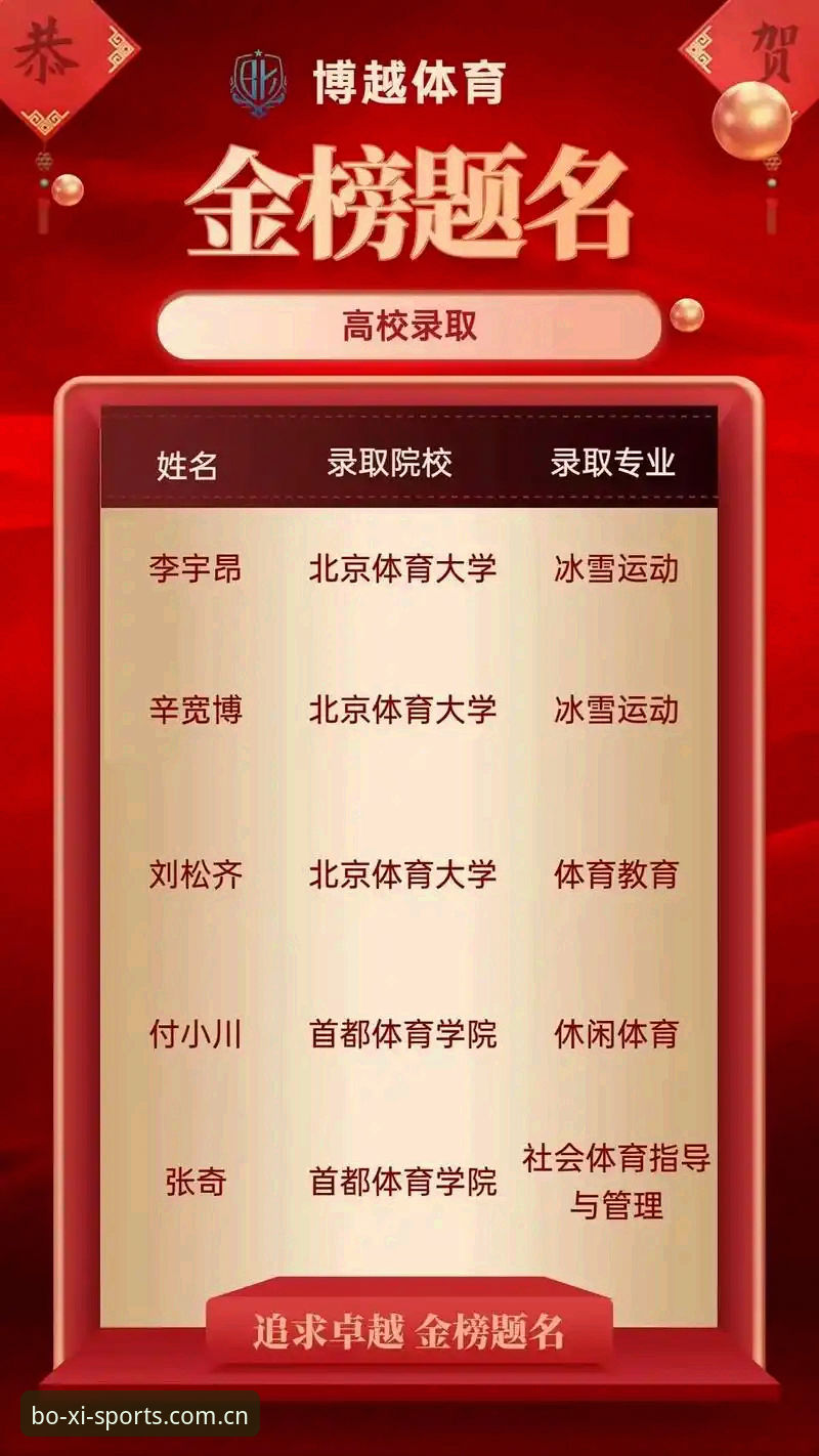 如何通过博喜体育实时赛事官方下载获取2026新版流畅体验？