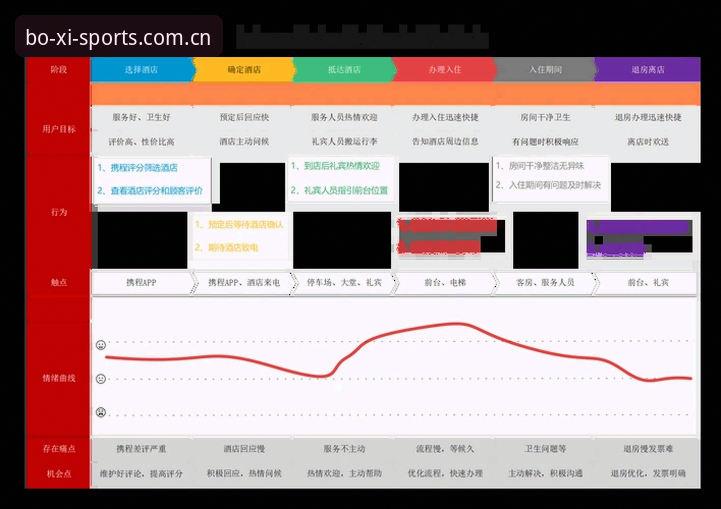博喜体育官方下载 vs 第三方渠道：用户体验与安全性的全面对比