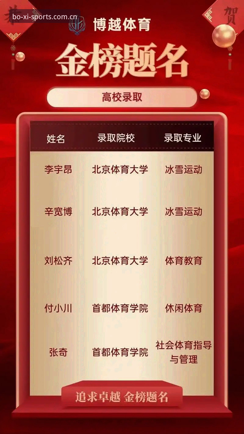 博喜体育注册入口 vs 普通体育平台：2026新版功能差异与实战对比